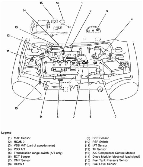 Searching for info concerning 2003 chevrolet cavalier wiring diagram? I have a 2001 Chevy Metro 4 Cylinder.It has an Engine code ...