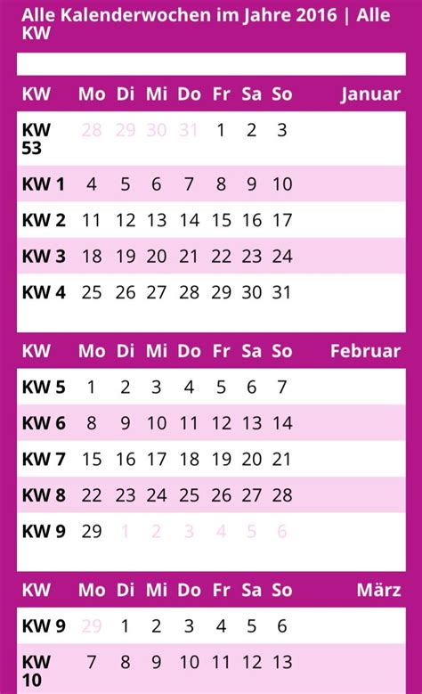 Welche kalenderwoche (kw) ist heute? Toller Helfer! http://www.kalenderwochen.cc Die antuelle ...