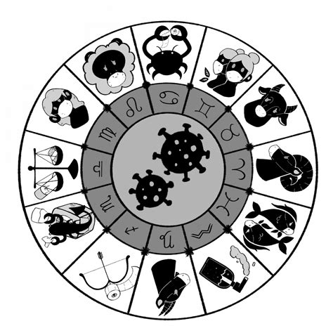 Print Pisces Periodt SVG Birthday Horoscope Zodiac Aries Leo Taurus