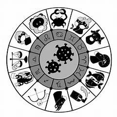 Birthday Horoscope Datespittube Category