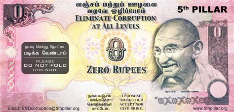 The indian rupee is the currency in india (in, ind). Amazing Facts About Indian Currency That You Are ...