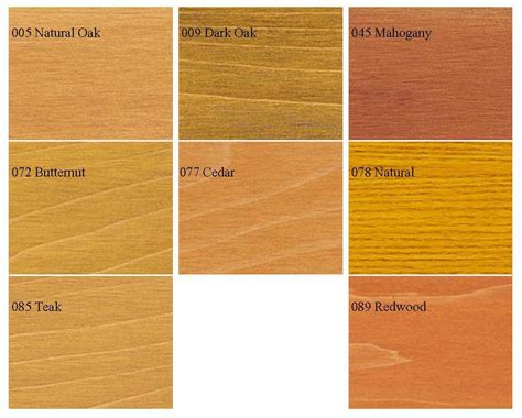 Sikkens Log Stain Color Chart My XXX Hot Girl