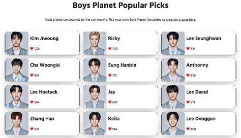Discover Boys Planet Profiles And Keep Track Of Your Faves