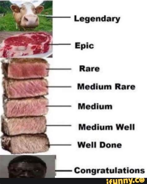 How To Cook Your Meat Pic Medium Rare Medium Medium Well Well Done Congratulations Ifunny