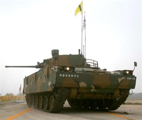 Unsere formate k+ digital guide, k20k21 podcast und sammlung online bieten kunsterfahrung im digitalen. K21 IFV - Republic of Korea Army