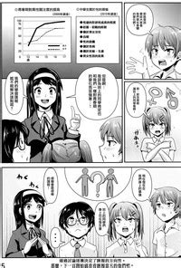 Hokentaiiku Gakushuu Note Nhentai Hentai Doujinshi And Manga