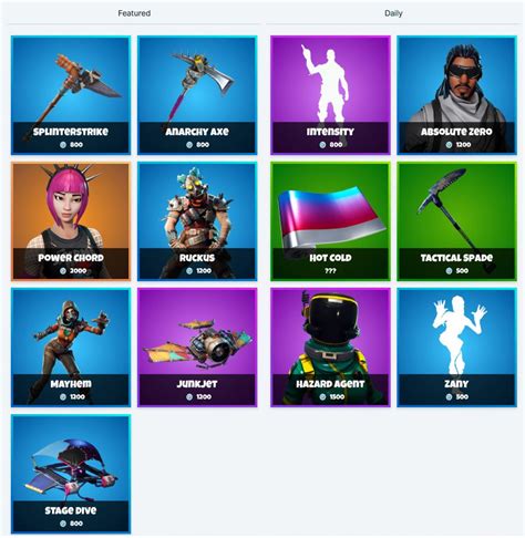 Fortnite Item Shop 31st January All Fortnite Skins Cosmetics