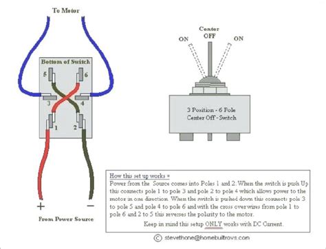 It might be easiest to consider it to be two spdt switches in one. 3 Position Toggle Switch on-Off Wiring-diagram 2 Pole