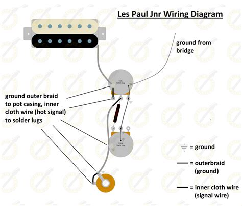 Introduced as an affordable option for students and beginners in 1954, the les paul junior has been embraced by musicians for over 60 years. Les Paul Junior Wiring | Telecaster Guitar Forum