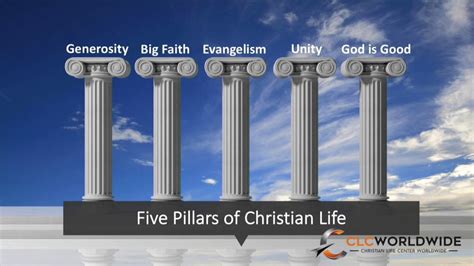 The Five Pillars Of A Christian Church Part 2 Christian Life Center