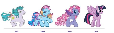 My Little Pony First Look At Equestria Concept Art