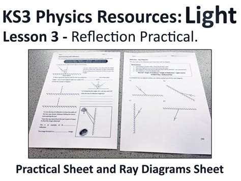 Ks3 Physics Lesson Resources Light Reflection Practical Lesson 3