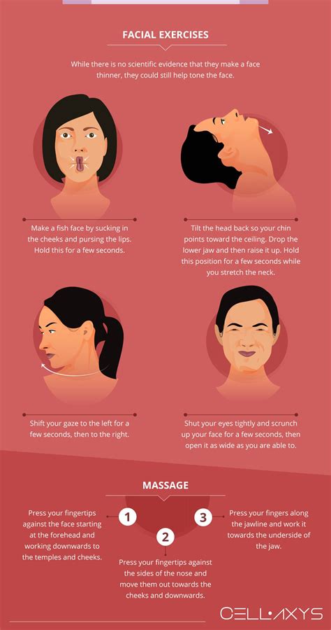 How To Make Your Face Look Smaller Without Makeup Saubhaya Makeup