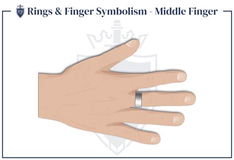 5 Rules To Wearing Rings How Men Should Wear Rings Ring Finger