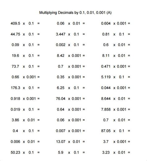 It is similar to percentage. Sample Multiplying Decimals Vertical Worksheet - 8+ Free ...