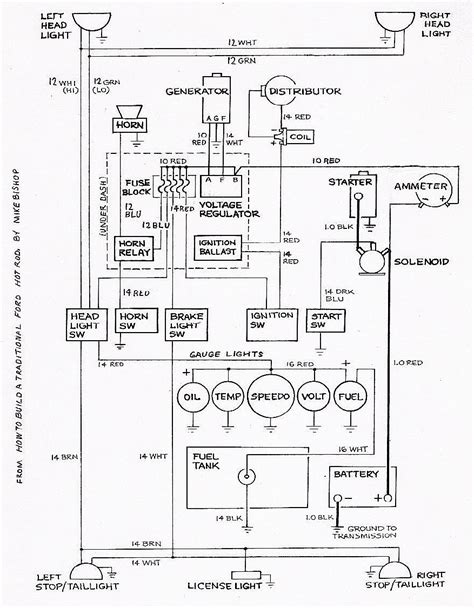 It shows the position and arrangement of each device to be connected by those wires. Basic Ford Hot Rod Wiring Diagram