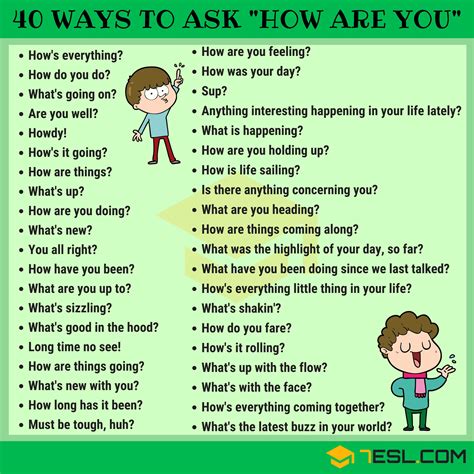40 Other Ways To Ask How Are You In English 7esl
