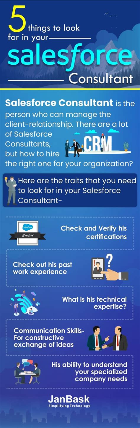 5 Considerable Qualities Of Salesforce Consultant Salesforce