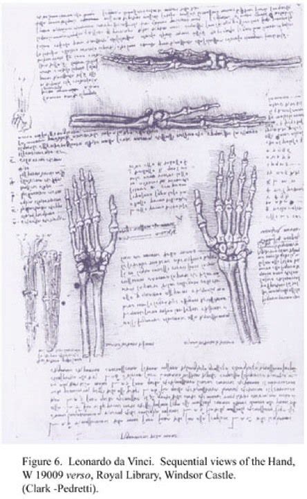 The Helpful Art Teacher How To Draw Hands