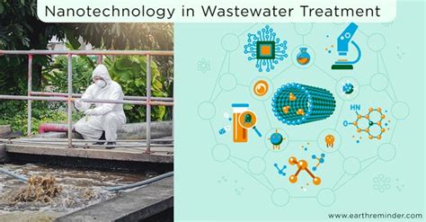 Application Of Nanotechnology In Wastewater Treatment Earth Reminder