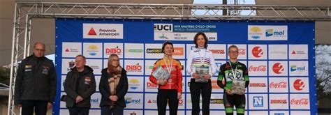 Alles klopte bij de dordtse wielerclub, zelf het weer speelde mee. Wereldkampioene veldrijden Masters 2020 - ARC Ulysses