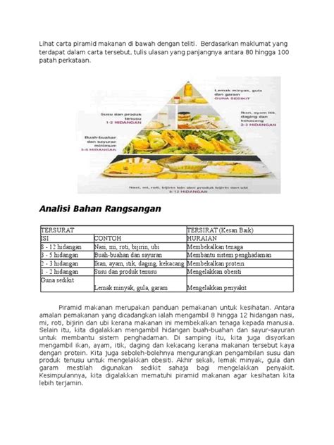 Peribahasa ialah ayat atau kumpulan kata yang tetap susunannya dan mempunyai maksud yang tertentu. KARANGAN ULASAN TINGKATAN 2