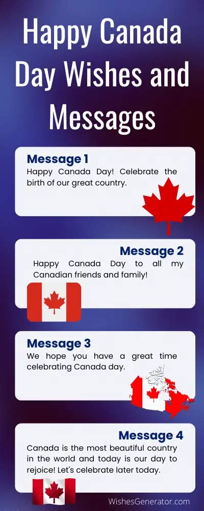 68 Happy Canada Day Wishes And Messages