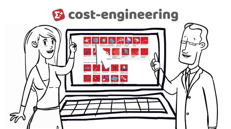 Cost Engineering Youtube