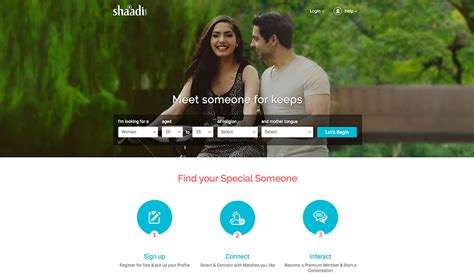 I had invested in but seems it was too late, everything cratered. Best Shaadi Review - Update April 2021 | Is It Legit, Real ...