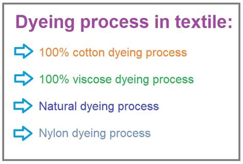 Dyeing Process In Textile 100 Applied Process For Knit Fabric
