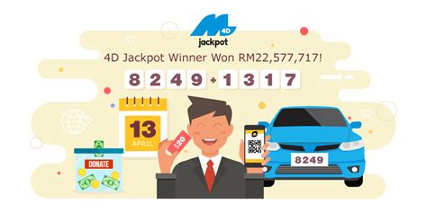 Find out all the information you need about playing the magnum 4d jackpot gold online. Magnum4D : Winning Stories-22