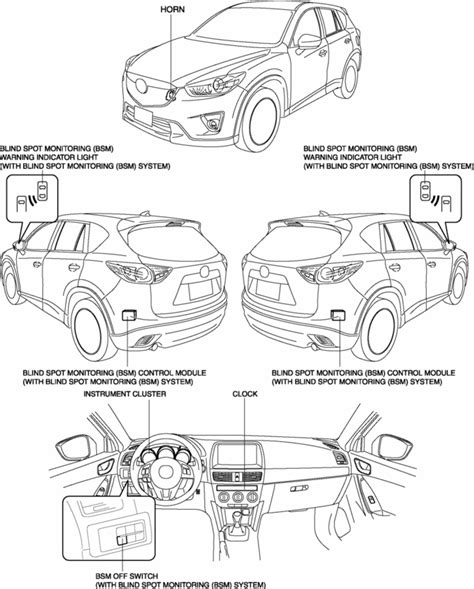 Mazda Cx 5 Service And Repair Manual Instrumentationdriver Info General