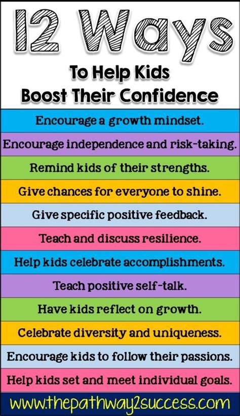 Ways To Help Kids Boost Confidence Self Esteem Activities Confidence