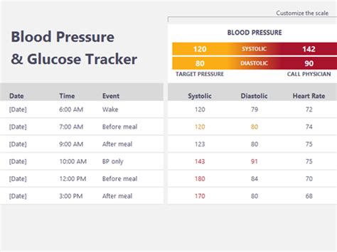 Blood Pressure And Glucose Tracker Office Templates