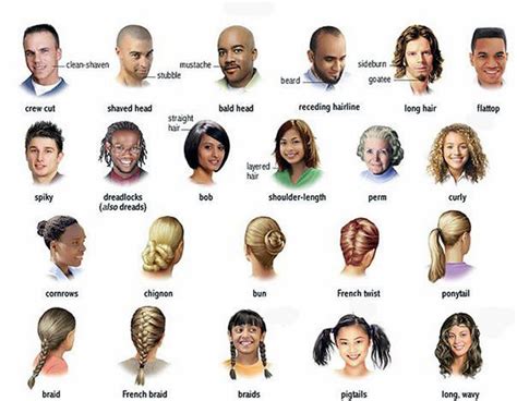 Doesn't matter girl, your hair still looks good! Hair and the different types learning English