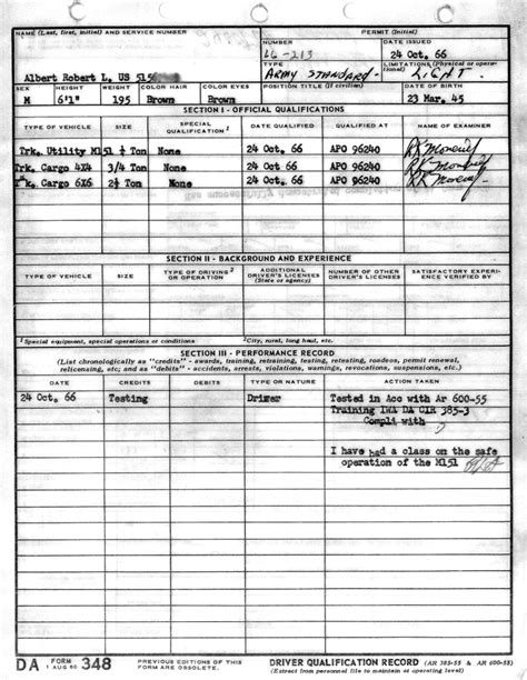 Army Manual Dispatch Form