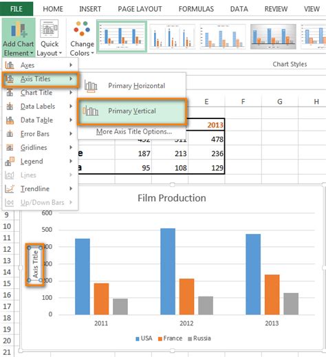If you would like to label the primary horizontal axis (primary x axis) of the chart, click on primary horizontal axis title and then click on the option that you want. Cách thêm và xoá tiêu đề, tên các trục toạ độ cho biểu đồ ...