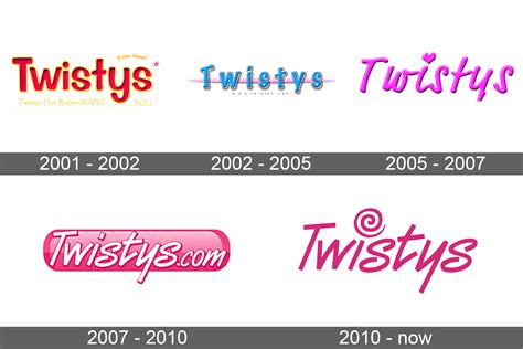 Twistys Logo And Symbol Meaning History Sign