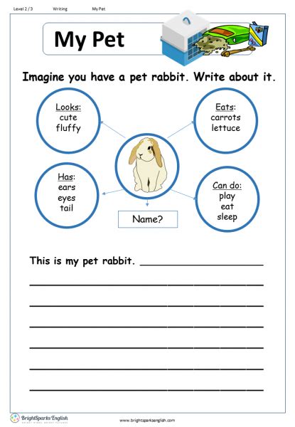 My Pet English Writing Worksheet English Treasure Trove