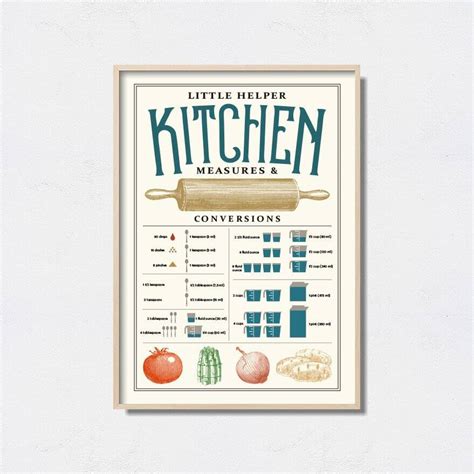 Plakat Do Kuchni