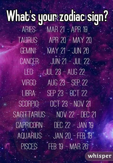 Whats Your Zodiac Sign