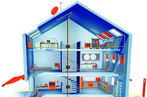 Dieses szenario ist nicht mehr nur reine zukunftsmusik. Intelligente Häuser: Das Haus der Zukunft denkt mit - News ...