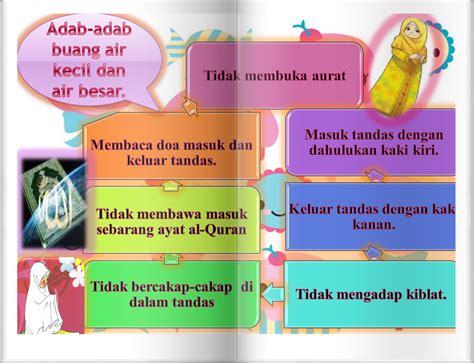 Dengan mengharap keampunan mu, segala puji bagi allah yang telah menghilangkan. mAri Mencari ilmu dan Berkongsi PengaLaman Disini