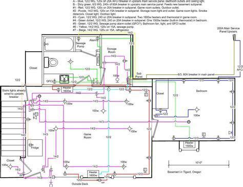Maybe you would like to learn more about one of these? Image result for Electrical Wiring Diagram 3 Bedroom Flat ...