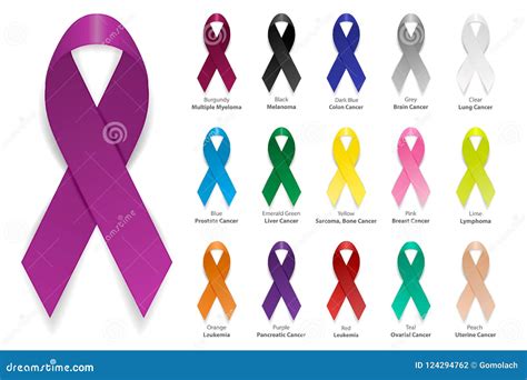 Cancer Ribbon Vector Realistic 3d Awareness Ribbon Different Color Set Closeup Isolated On