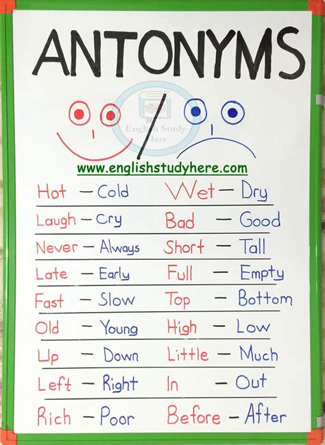 Antonym List In English English Study Here