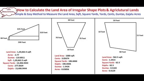 Irregular Shaped Land Area Or Site Calculation How To Measure Land
