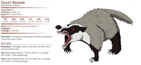 Dandd Basic Monsters Giant Badger