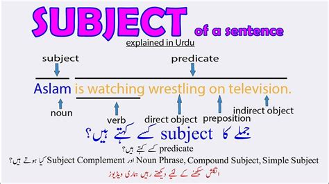 What Is Subject Subject Meaning In Urdu Subject And Predicate In