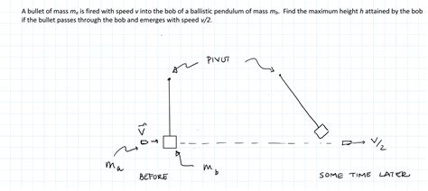 A pendulum consists of a weight that is suspended from a pivot. Answered: A bullet of mass m, is fired with speed… | bartleby